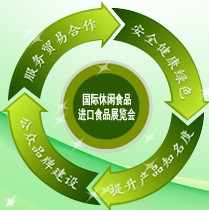 2014第五屆中國(北京)國際休閑食品暨進(jìn)口食品展覽會